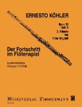 Der Fortschritt im Flötenspiel op. 33 Heft 2 - Péter Nógrádi