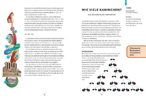 InsideView 2