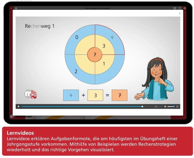 InsideView 7