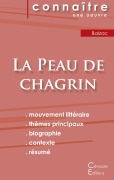 Cover-Bild zum Titel 'Fiche de lecture La Peau de chagrin de Balzac (Analyse littéraire de référence et résumé complet)' von 'Honoré de Balzac'