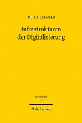 Cover-Bild zum Titel 'Infrastrukturen der Digitalisierung' von 'Julius Buckler'
