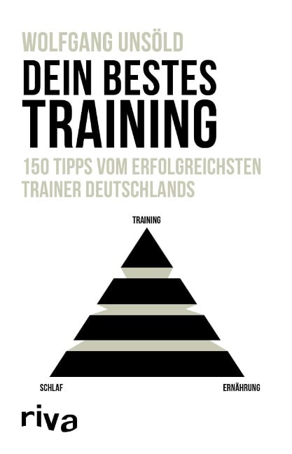 Dein bestes Training - Wolfgang Unsöld