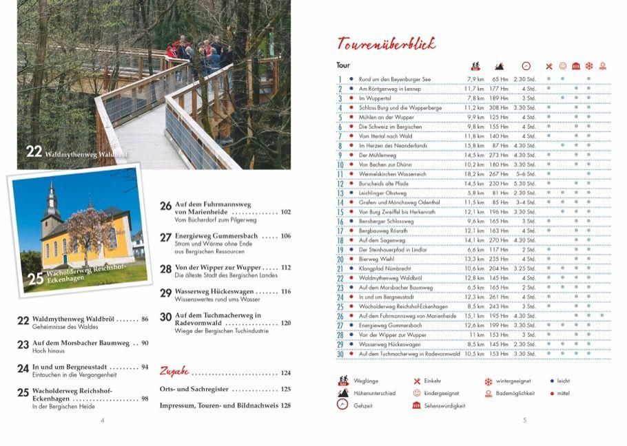 InsideView 3