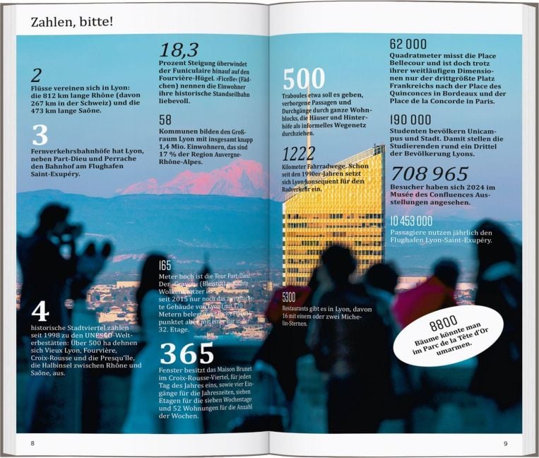 InsideView 5