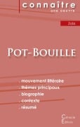 Cover-Bild zum Titel 'Fiche de lecture Pot-Bouille de Émile Zola (Analyse littéraire de référence et résumé complet)' von 'Émile Zola'