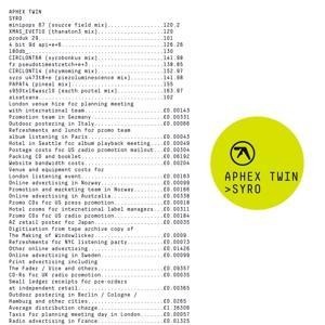 Syro - Aphex Twin