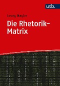 Die Rhetorik-Matrix - Georg Nagler