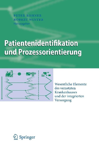 Patientenidentifikation und Prozessorientierung - 