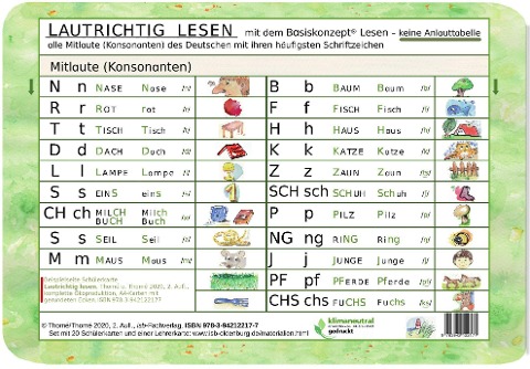 Lautrichtig lesen mit dem Basiskonzept® Lesen - Günther Thomé, Dorothea Thomé