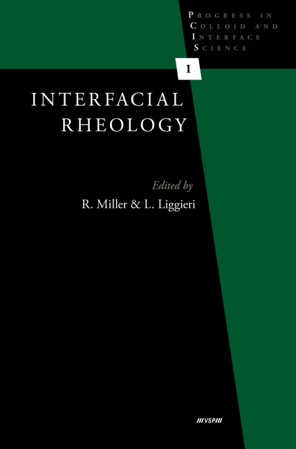 Interfacial Rheology - 