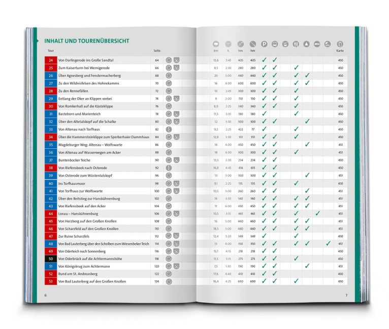 InsideView 15