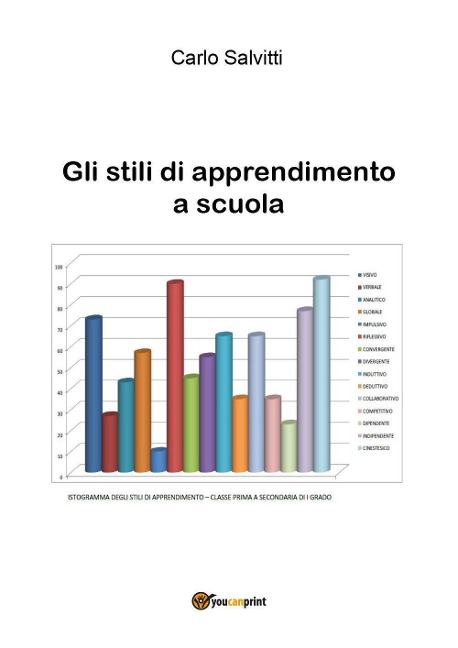Gli stili di apprendimento a scuola - Carlo Salvitti