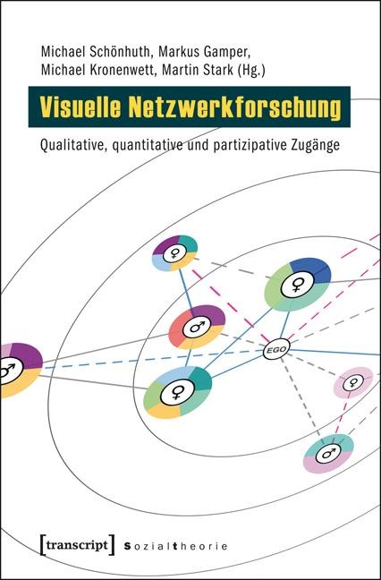 Visuelle Netzwerkforschung - 