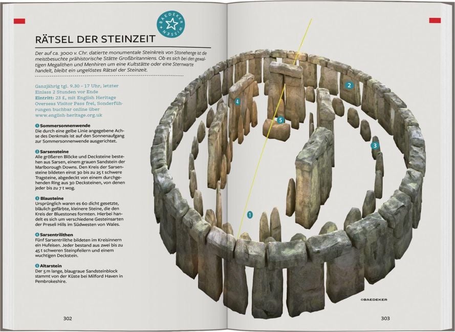 InsideView 5