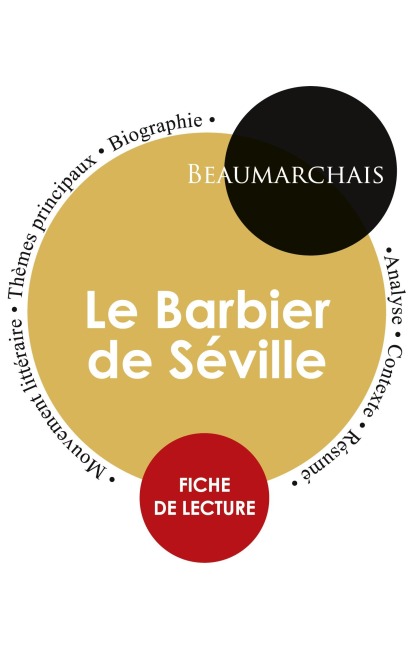 Fiche de lecture Le Barbier de Séville (Étude intégrale) - Beaumarchais