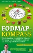 Cover-Bild zum Titel 'FODMAP-Kompass' von 'Martin Storr'