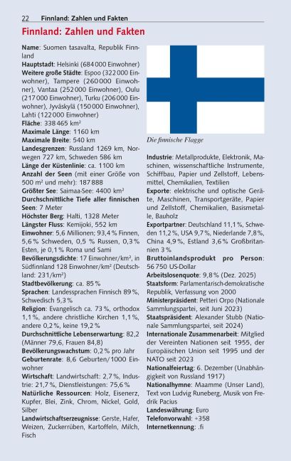 InsideView 15