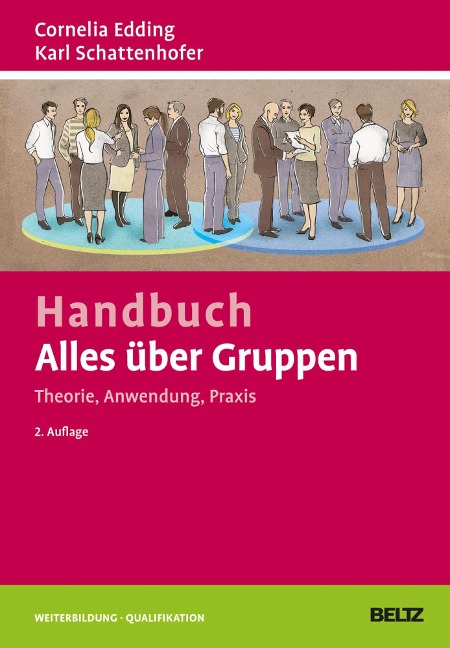 Handbuch Alles über Gruppen: Theorie, Anwendung, Praxis - 