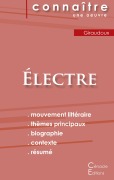 Cover-Bild zum Titel 'Fiche de lecture Électre de Jean Giraudoux (Analyse littéraire de référence et résumé complet)' von 'Jean Giraudoux'