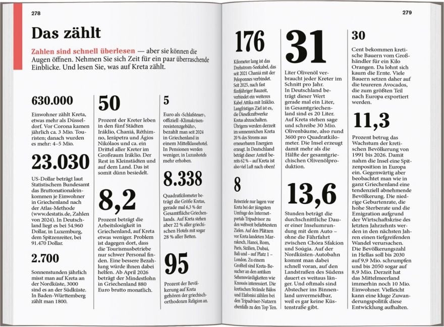 InsideView 7