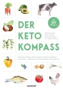 Cover-Bild zum Titel 'Der Keto-Kompass' von 'Ulrike Gonder, Brigitte Karner, Julia Tulipan, Marina Lommel'