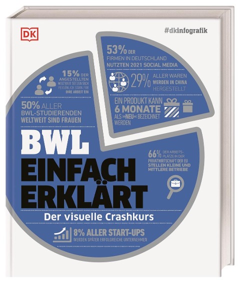 #dkinfografik. BWL einfach erklärt - Julian Sims, Philippa Anderson, Alexandra Black, Joey Stanley-Smith