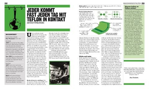 InsideView 6