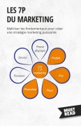 Cover-Bild zum Titel 'Les 7P du marketing' von 'Peter Lanore'