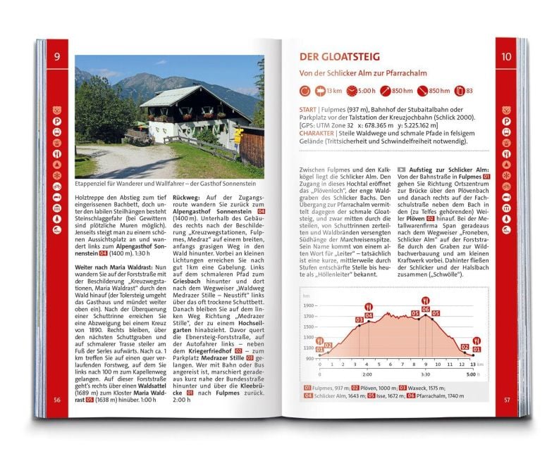 InsideView 9