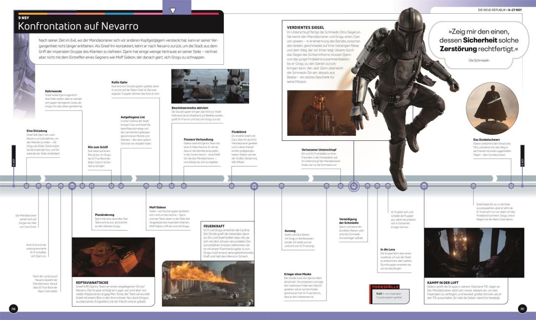 InsideView 6