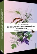 Cover-Bild zum Titel 'Das Wesentliche: Die wichtigsten Kräuter und Gewürze' von 'Rainer Schillings'