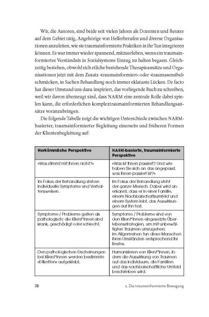 InsideView 4