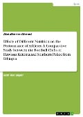 Cover-Bild zum Titel 'Effects of Different Nutrition on the Performance of Athletes. A Comparative Study between the Football Clubs of Hawassa Ketema and Southern Police from Ethiopia' von 'Abdulkerim Ahmed'