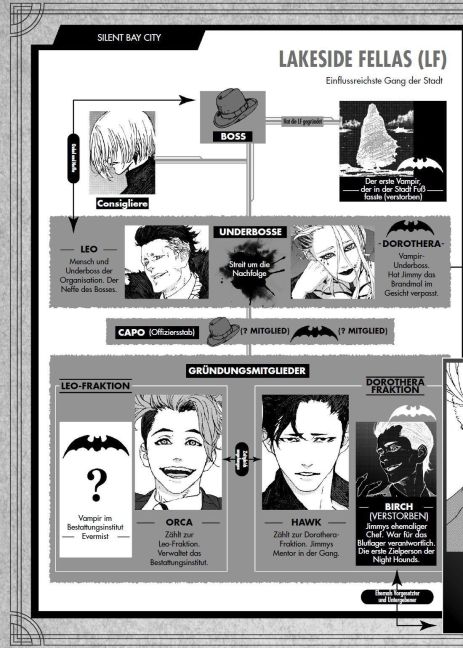 InsideView 3
