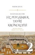 Cover-Bild zum Titel 'Hz. Peygamber Devri Kronolojisi Cilt 2' von 'Kasim Sulul'
