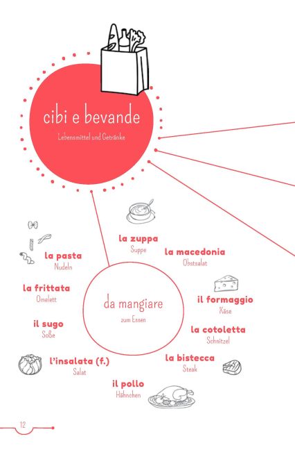 InsideView 4