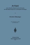 Cover-Bild zum Titel 'Jt-Tafel' von 'Friedrich Münzinger'