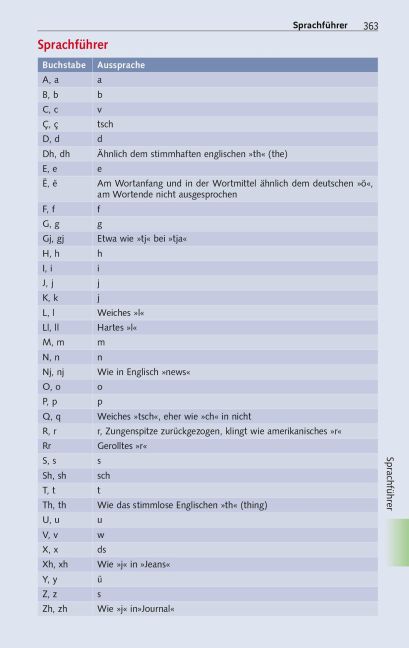 InsideView 34
