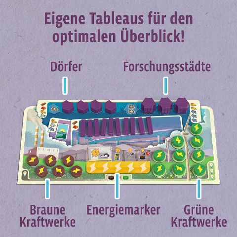 InsideView 5