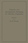 Cover-Bild zum Titel 'Tabelle zur mikroskopischen Bestimmung der offizinellen Drogenpulver' von 'Heinrich Zörnig'