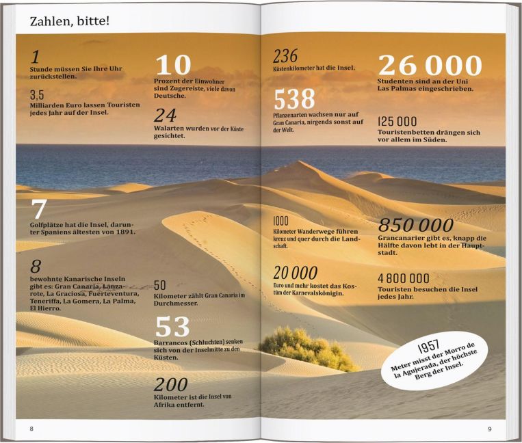 InsideView 4