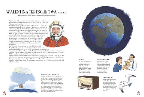 InsideView 2