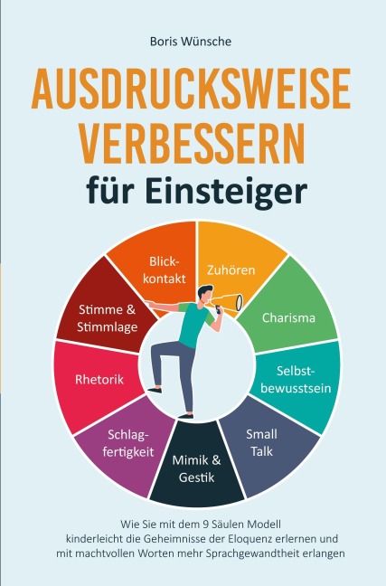 Ausdrucksweise verbessern für Einsteiger - Boris Wünsche