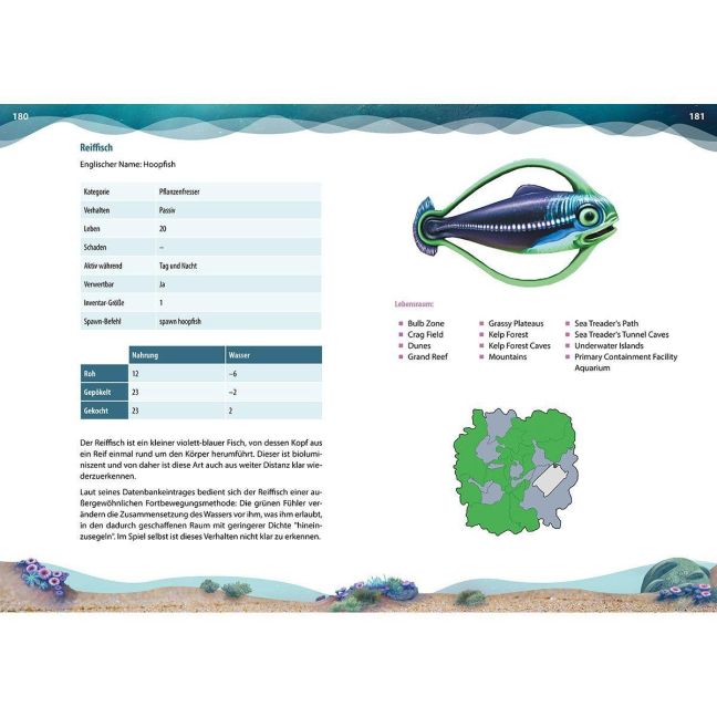 InsideView 7