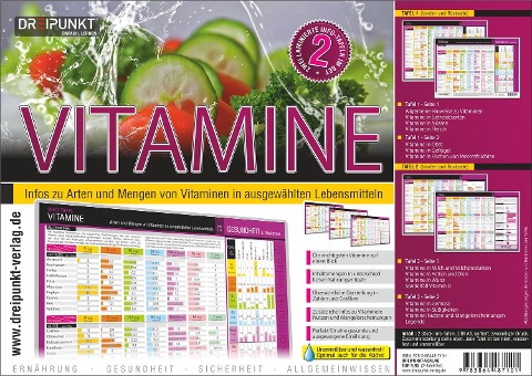Info-Tafel-Set Vitamine - 