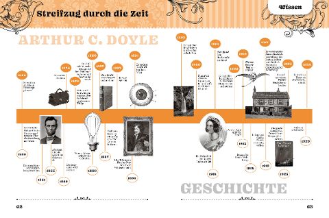 InsideView 10