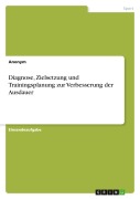 Cover-Bild zum Titel 'Diagnose, Zielsetzung und Trainingsplanung zur Verbesserung der Ausdauer' von 'Anonym'