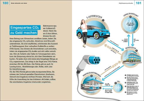 InsideView 8