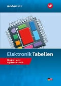 Cover-Bild zum Titel 'Elektronik Tabellen' von 'Harald Wickert, Michael Dzieia, Hannes Rewald, Hans-Joachim Petersen, Heinrich Hübscher'