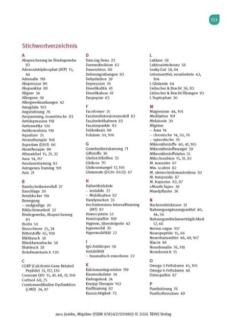 InsideView 14